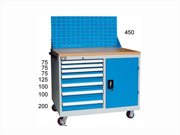 工業工具車 工業工具車