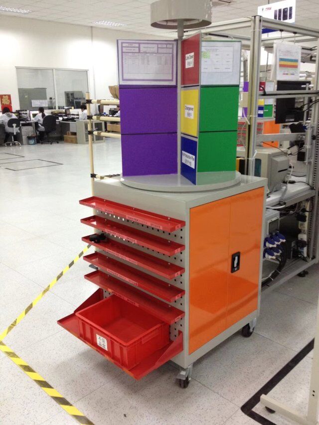 河南工具柜廠家【天金岡】